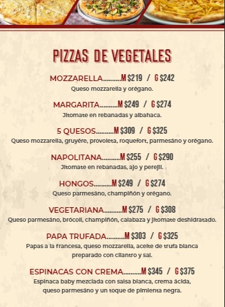 Central De Pizzas Menu Precio Pizzas De Vegetales. masa Mol