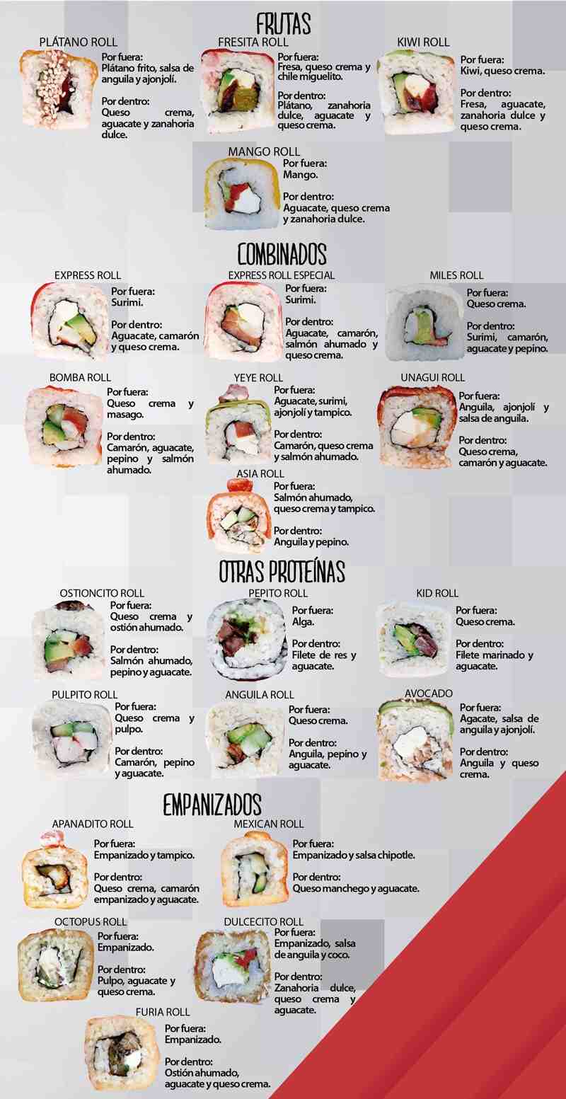 Groshi Express Menú Precios México Actualizado (agosto 2026)