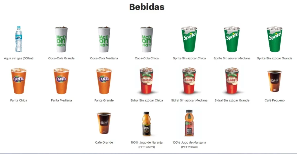 McDonald’s Bebidas Menú Carta