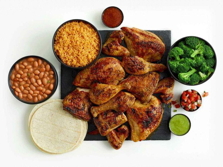 El Pollo Loco Menú Precios México Actualizado (junio 2024)