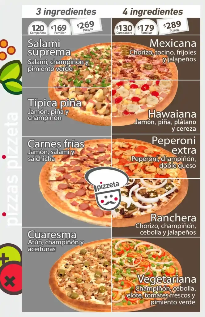 Pizzeta Menú Precios
