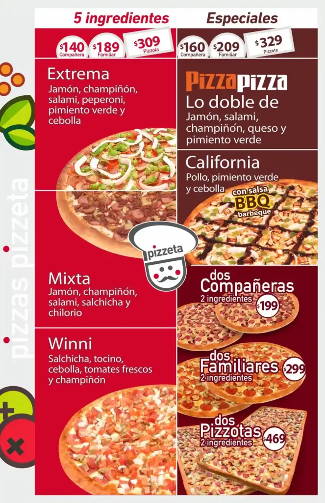 Pizzeta México Menú