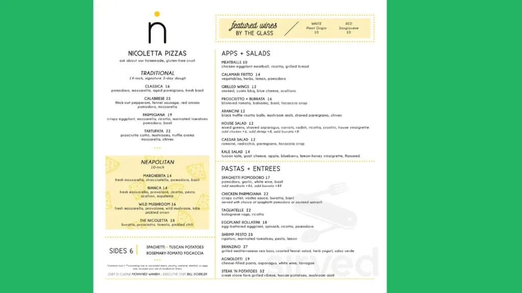 Menú Detallado Nicoletta Cancun Menu Prices