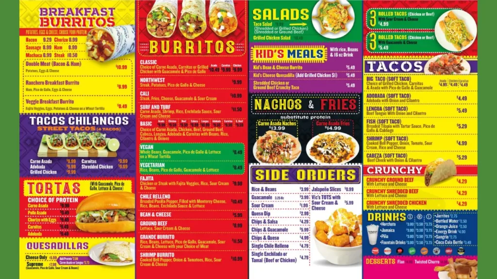 Diseño de Menús Restaurant Menu Examples
