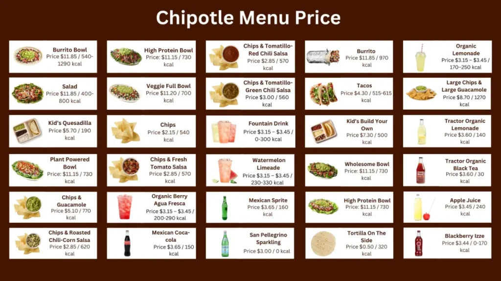 Quesadillas y Tacos Chipotle Menu Prices