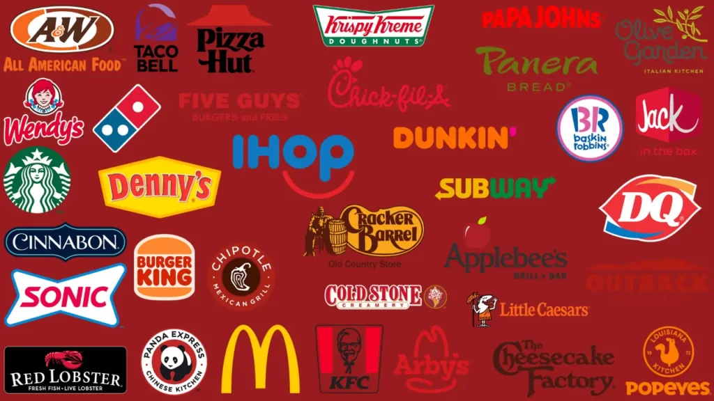 Premium Restaurant Brands