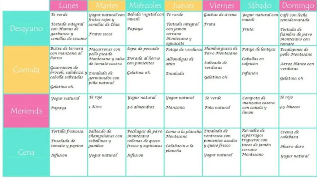 Almuerzo en Días Ocupados Menus de Comida