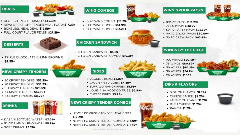 Combos Wingstop Menu Prices