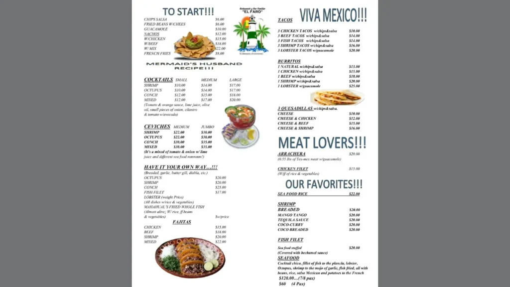 Cómo Traducir Menu en Ingles 