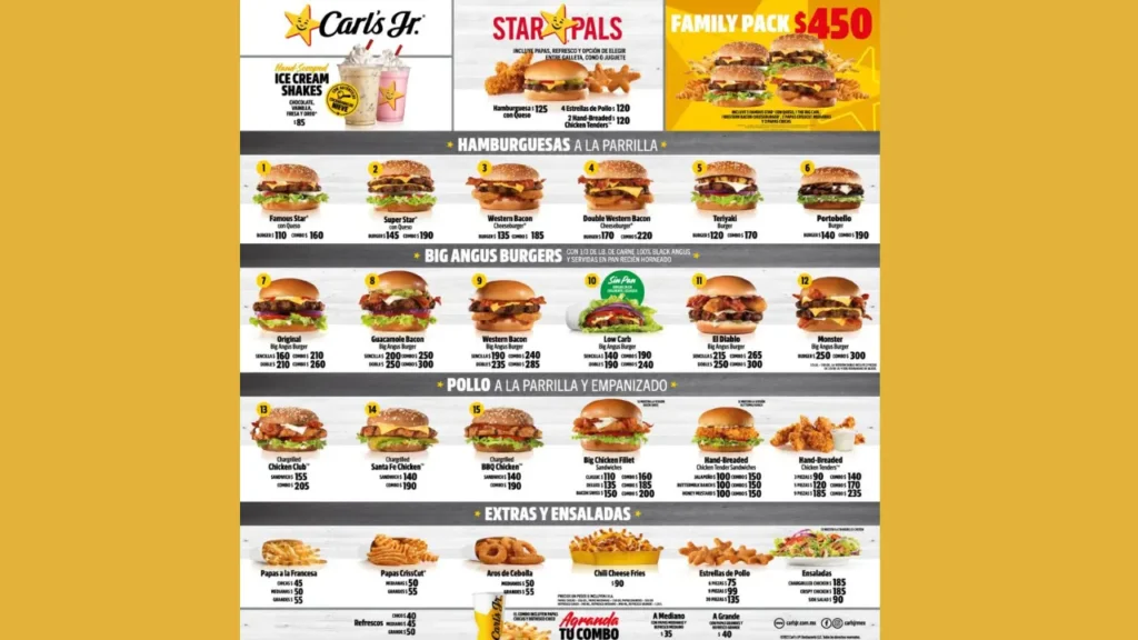 Hamburguesas Populares Carl's jr menu 2025