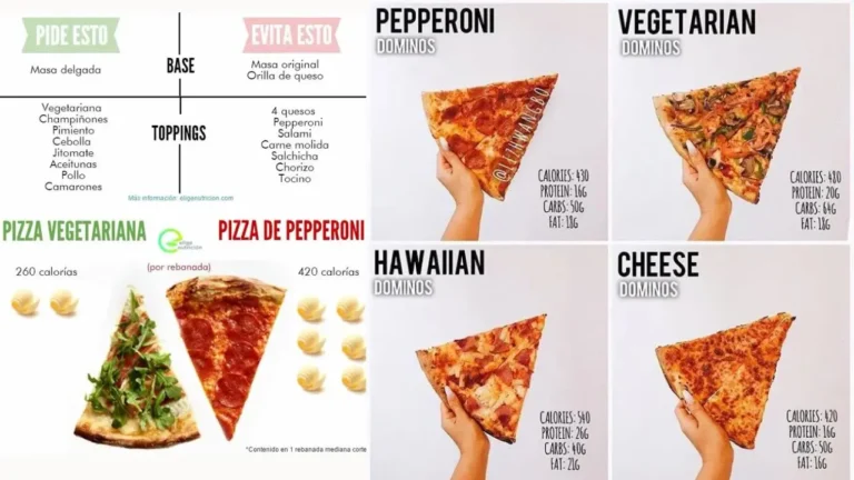 Cuantas calorias tiene una rebanada de pizza